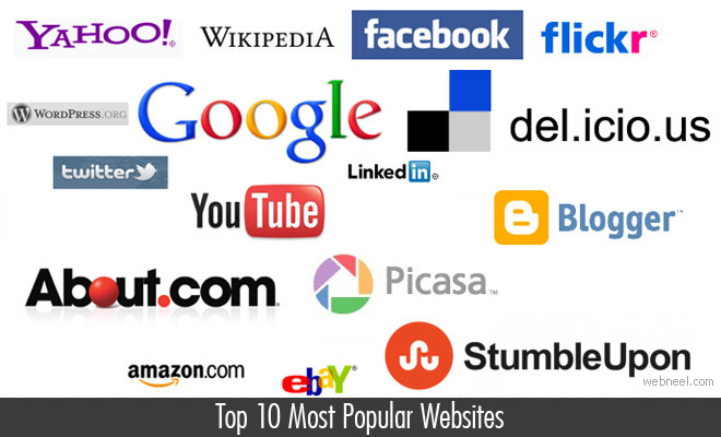 Most Popular Websites
